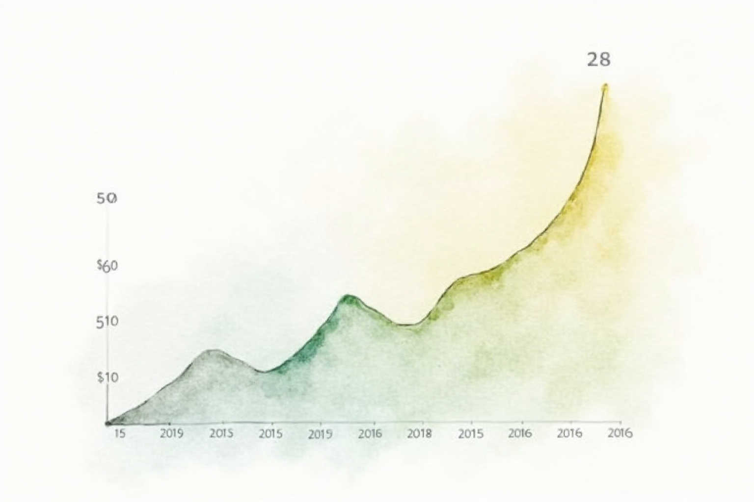 Compound interest growth chart over years with rising savings balance